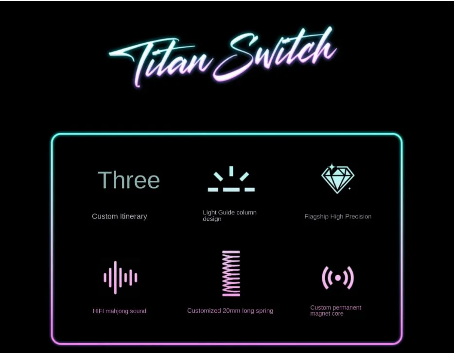 Titan Nation Miami — ảnh 3 trên 3